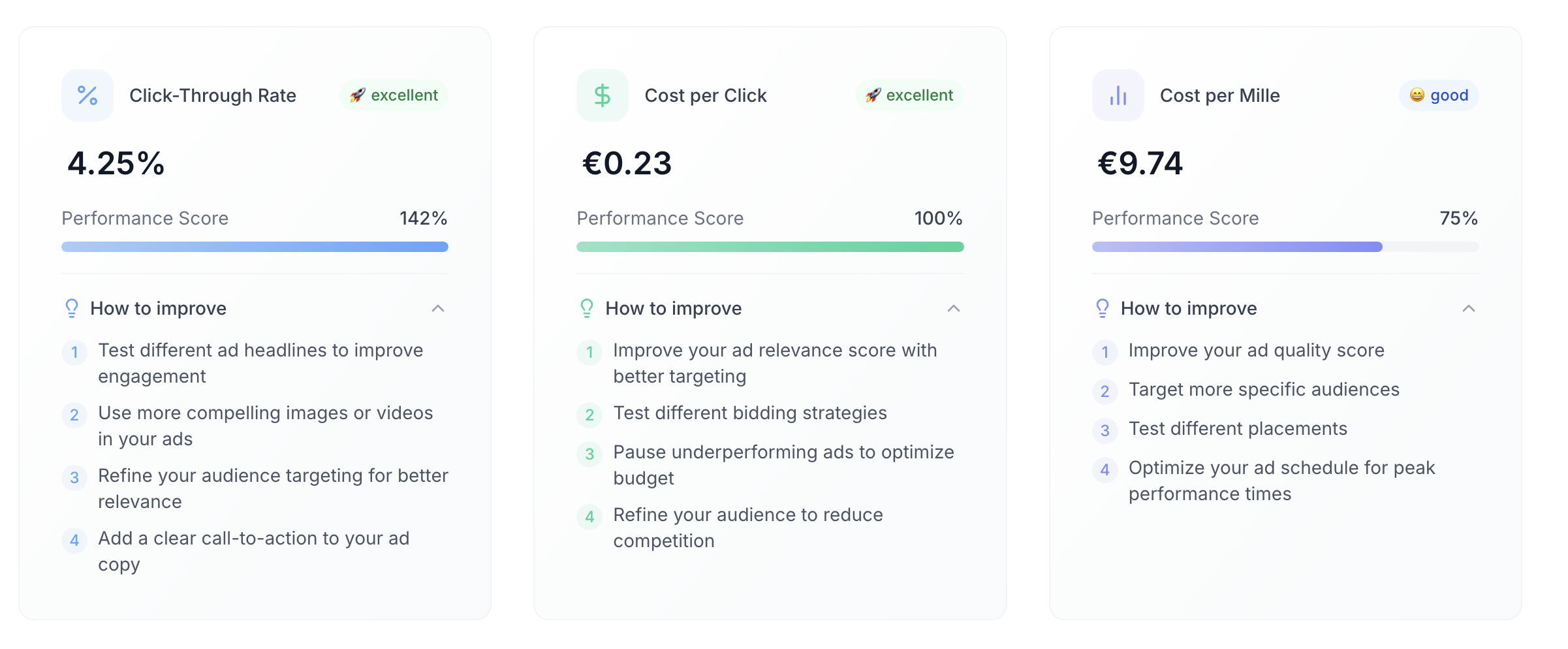 PERFORMANCE OPTIMIZATION